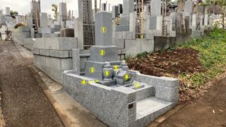 写真で見る、お墓の部材名｜石塔編| 神奈川県川崎市のお墓は吉澤石材店